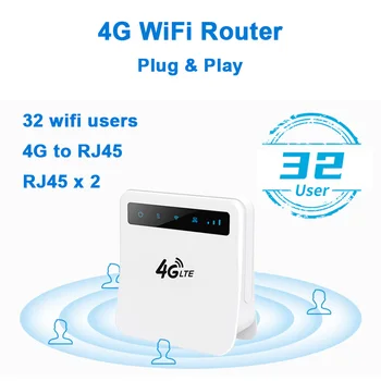 4G SIM-kártya wifi router 4G lte cpe 300M 32 wifi felhasználók RJ45 WAN-LAN a vezeték nélküli modem Hotspot