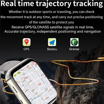 Magas Minőségű Videó Hívás 4G Intelligens Karóra Női Férfi 1.99 inch Nagy Képernyőn pulzusszám WIFI GPS SOS 930mAH Smartwatch Az Ios-Android Magas Minőségű Videó Hívás 4G Intelligens Karóra Női Férfi 1.99 inch Nagy Képernyőn pulzusszám WIFI GPS SOS 930mAH Smartwatch Az Ios-Android 2